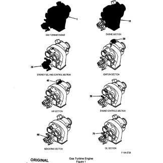 GTCP36-100(A) Illustrated Parts Catalog (IPC) Download