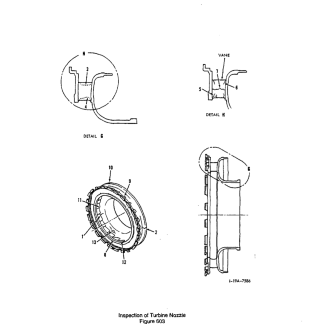 GTCP36-150 (F) Maintenance Manual (MM) Download