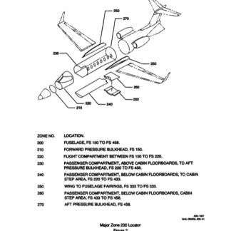 Learjet 45 Aircraft Maintenance Manual (AMM) Download