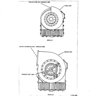 GTCP30-92 & C (A) Maintenance Manual (MM) Download