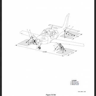 Cirrus SR20 Aircraft Maintenance Manual (AMM) Download