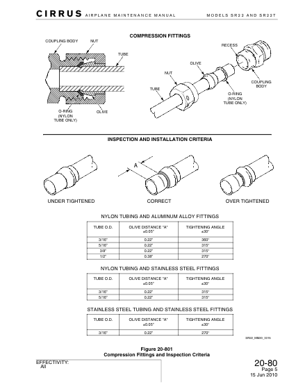 Cirrus SR22 Aircraft Maintenance Manual SR22T Download