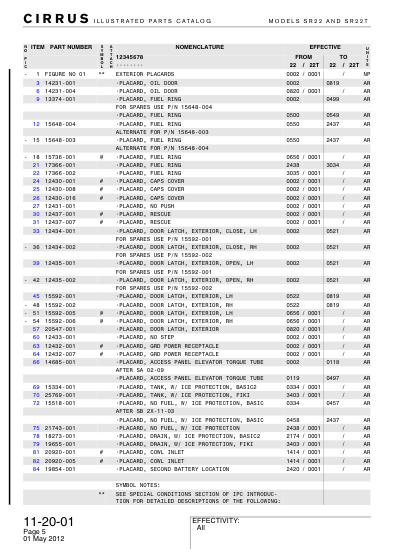 Cirrus SR22 Illustrated Parts Catalog (IPC) Download