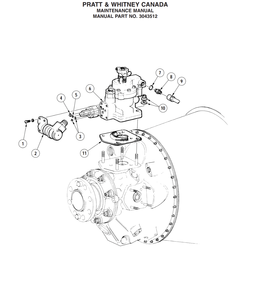 PROPELLER GOVERNOR - MAINTENANCE PRACTICES